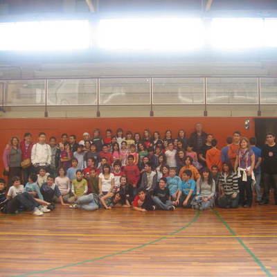 Timeline: News that Interest us