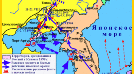 Timeline: Русско-Японская война 1904-1905