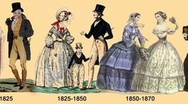 Timeline: Victorian Era