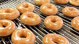 Timeline: History of Krispy Kreme