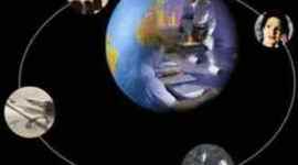 Timeline: generaciones del Diseño Instruccional