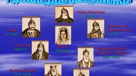 Timeline: Первые русские князья от Рюрика до Владимира Мономаха