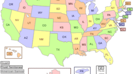 Timeline: Is History a History of Process?