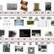 Linea del tiempo