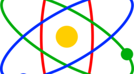 Timeline: The Evolution of the Atomic Theory