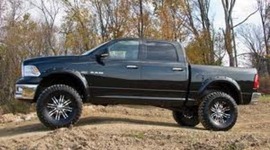 Timeline: Dodge Ram 1500