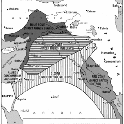 Timeline: The Formation Of The Modern Middle East States