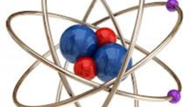 Timeline: The Atomic Theory- a timeline