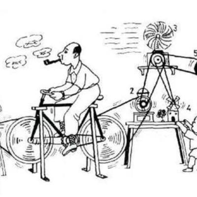 Timeline: Asmakizun garrantzitsuak