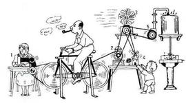 Timeline: Asmakizun garrantzitsuak