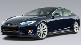 Timeline: Car Savings - Finanical Plan