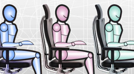 Timeline: Breve historia de la Ergonomía