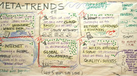 Timeline: My School in 2020