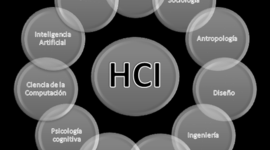 Timeline: Evolución de la IHC