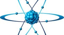 Timeline: Atom Stuff