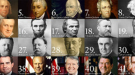 Timeline: Presidential Timeline