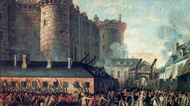 Timeline: 17ος-20ος αιώνας