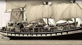 Timeline: making of the modern world