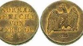 Timeline: 1750-1918 Overview.