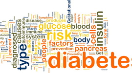 Timeline: History of Diabetes