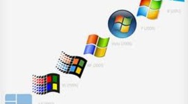 Timeline: Evolución de Microsoft