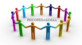 Timeline: HISTORIA DE LA PSICOPEDAGOGIA