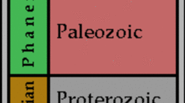 Timeline: Geologic Timeline
