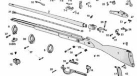 Timeline: Industrial Revolution