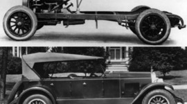 Timeline: Technological advances,events, and people of the 20th Century