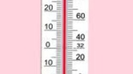 Timeline: thermometer time line