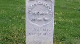 Timeline: Timeline of Joseph Saberton : Civil War Unsung Heroes