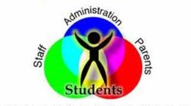 Timeline: History of Special Education