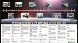 Timeline: Computing History