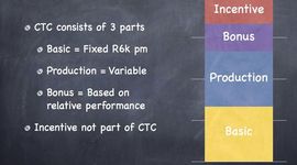 Timeline: Wealth PFP