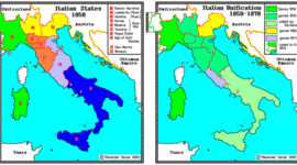 Timeline: Unification Of Italy