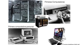 Timeline: HISTORIA DE LA COMPUTACIÒN