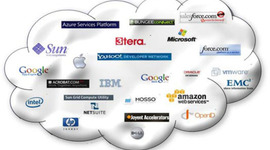 Timeline: history Google Apps_API1966