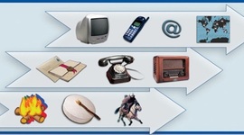 Timeline: История средств передачи информации