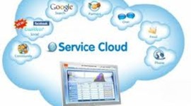 Timeline: История облачных сервисов Интернета