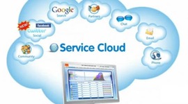 Timeline: Облачные сервисы