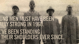 Timeline: The Civil rights Of the US