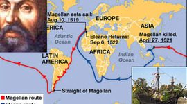 Timeline: Scientific Revolution