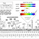 Electromagnetic spectrum