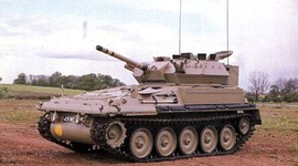 Timeline: World War 1 by: David ortiz