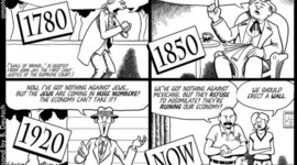 Timeline: US History Immigration Policies (1800- present)