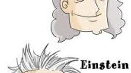 Timeline: Important Physics Topics