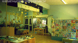 Timeline: History of Reggio Emilia Approach