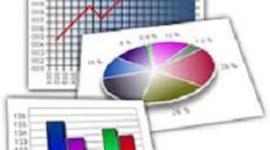 Timeline: estadistica