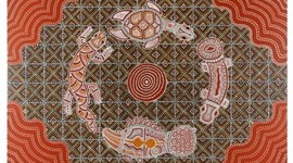 Timeline: TIMELINE ass task