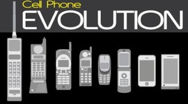 Timeline: Cellphone Timeline
